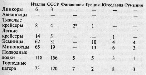 Война на море. Внимание рейдеры! i_002.jpg