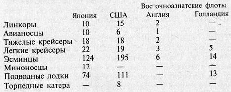 Война на море. Внимание рейдеры! i_006.jpg