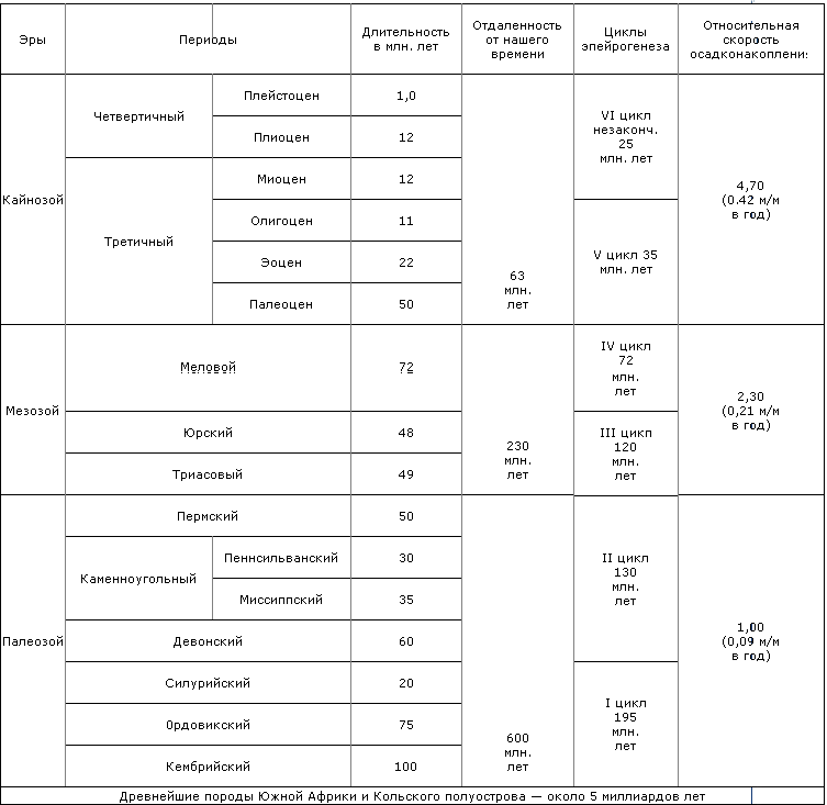 Тайны прошлого в глубинах времен i_002.png