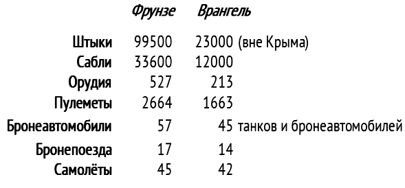 Фрунзе i_002.png