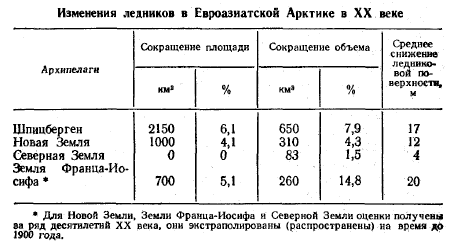 Семь экспедиций на Шпицберген i_008.png