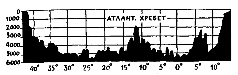 В поисках затерянного мира pic29.png