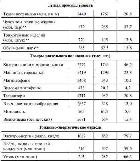 Государственная измена tt18.jpg