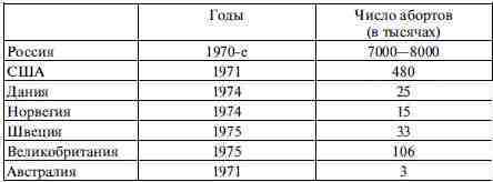 Государственная измена tt4.jpg