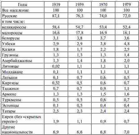 Государственная измена tt5.jpg
