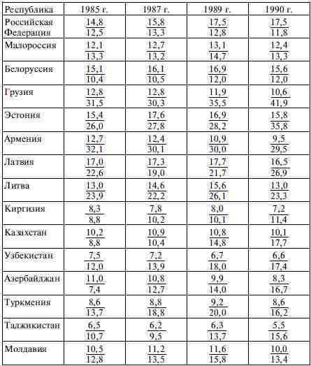 Государственная измена tt6.jpg