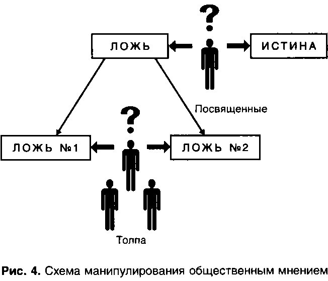 Курс эпохи Водолея. Апокалипсис или возрождение i_002.jpg