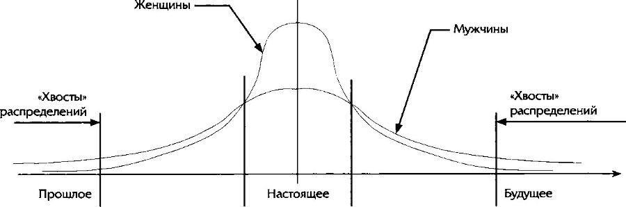 Курс эпохи Водолея. Апокалипсис или возрождение i_006.jpg