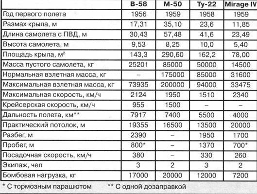 Авиация и время 2004 04 pic_97.jpg