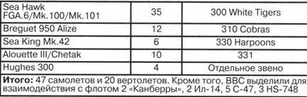 Авиация и время 2004 04 pic_122.jpg
