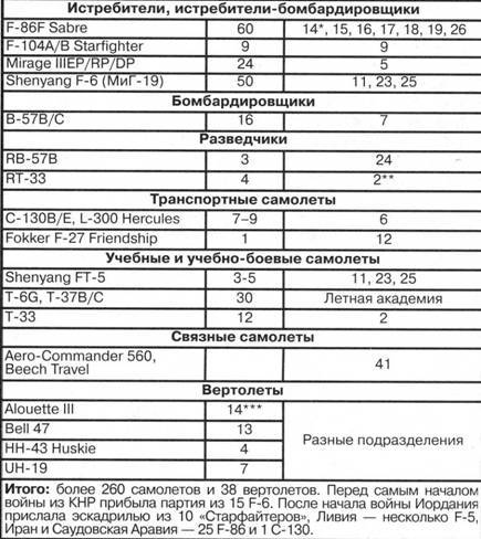 Авиация и время 2004 04 pic_124.jpg
