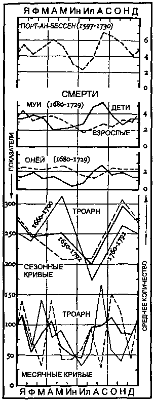 Цивилизация классической Европы i_019.png