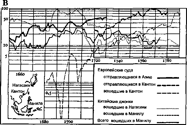 Цивилизация классической Европы i_032.png