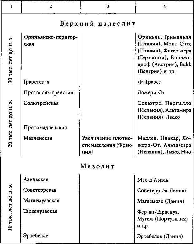 Цивилизации древней Европы i_002.png