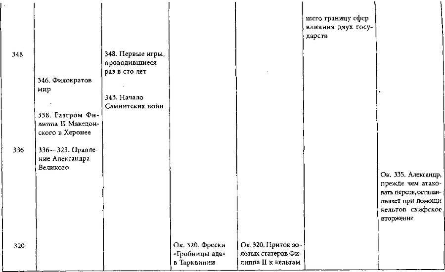 Цивилизации древней Европы i_016.png