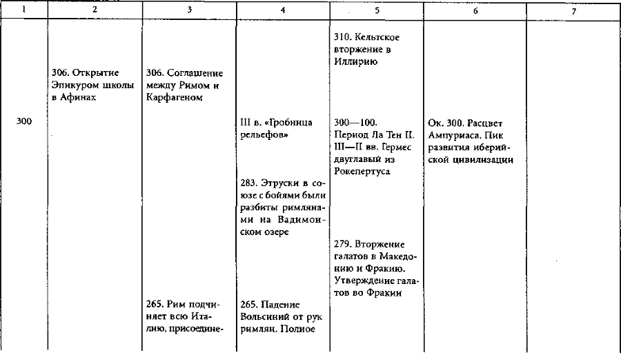 Цивилизации древней Европы i_017.png