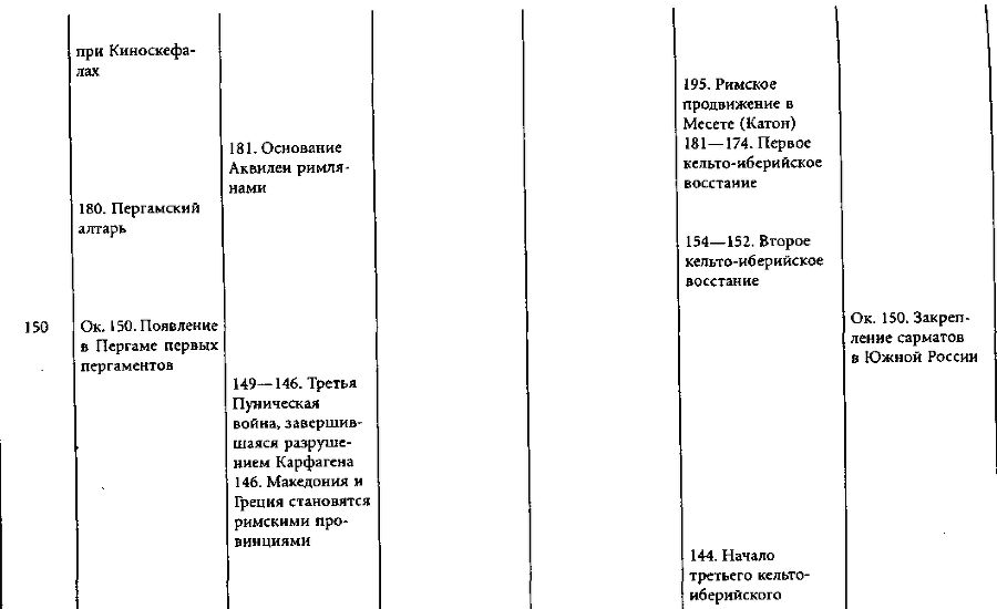 Цивилизации древней Европы i_020.png