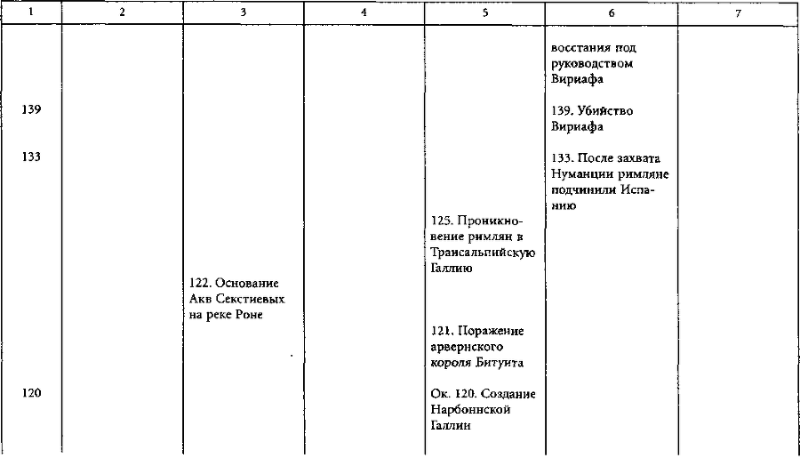 Цивилизации древней Европы i_021.png
