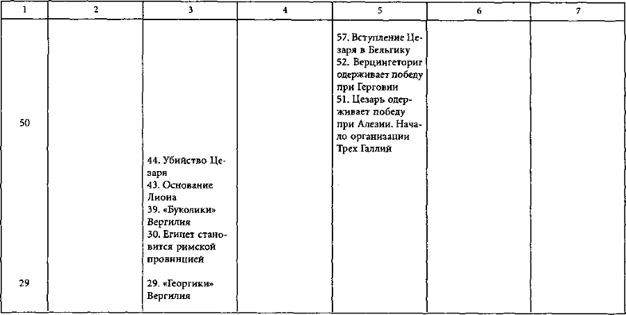 Цивилизации древней Европы i_023.png