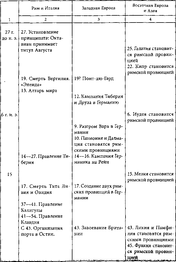Цивилизации древней Европы i_024.png