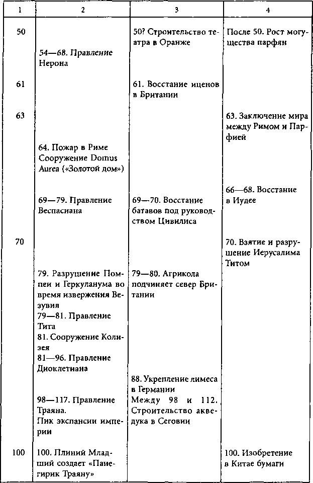 Цивилизации древней Европы i_025.png