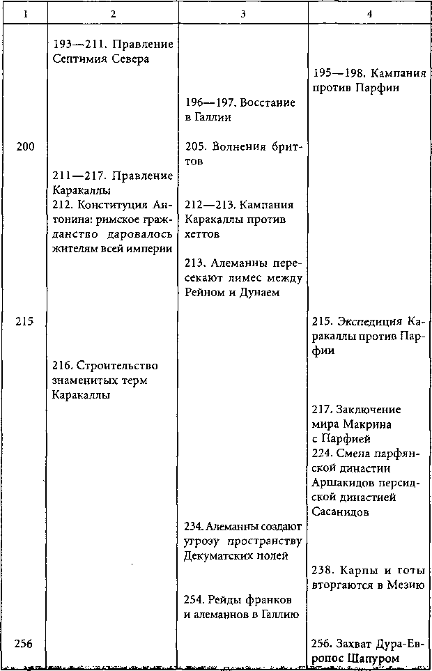 Цивилизации древней Европы i_027.png