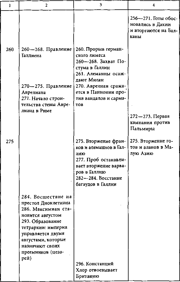 Цивилизации древней Европы i_028.png