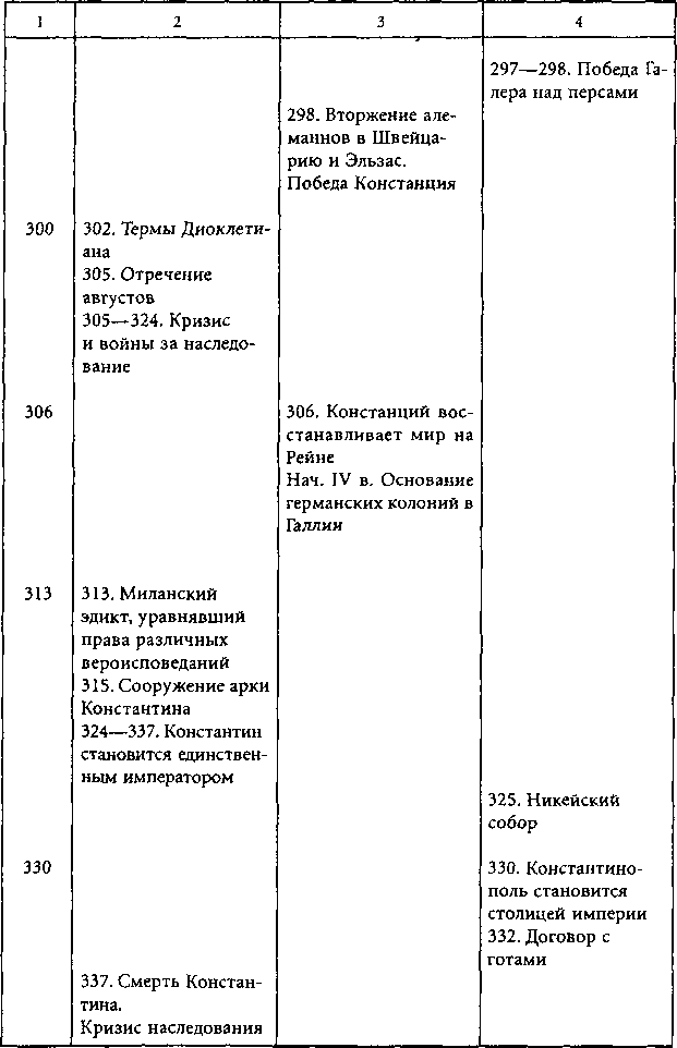 Цивилизации древней Европы i_029.png