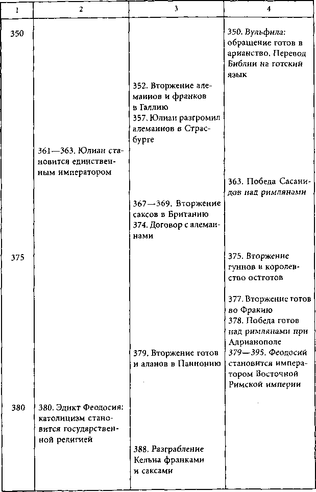 Цивилизации древней Европы i_030.png