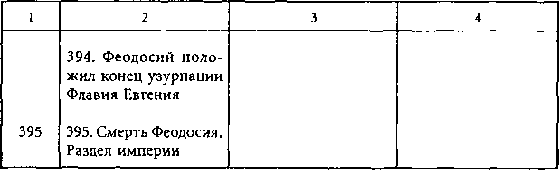 Цивилизации древней Европы i_031.png