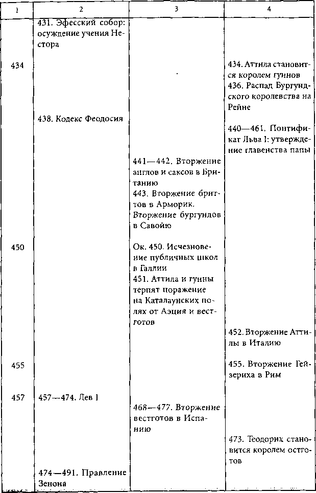 Цивилизации древней Европы i_033.png