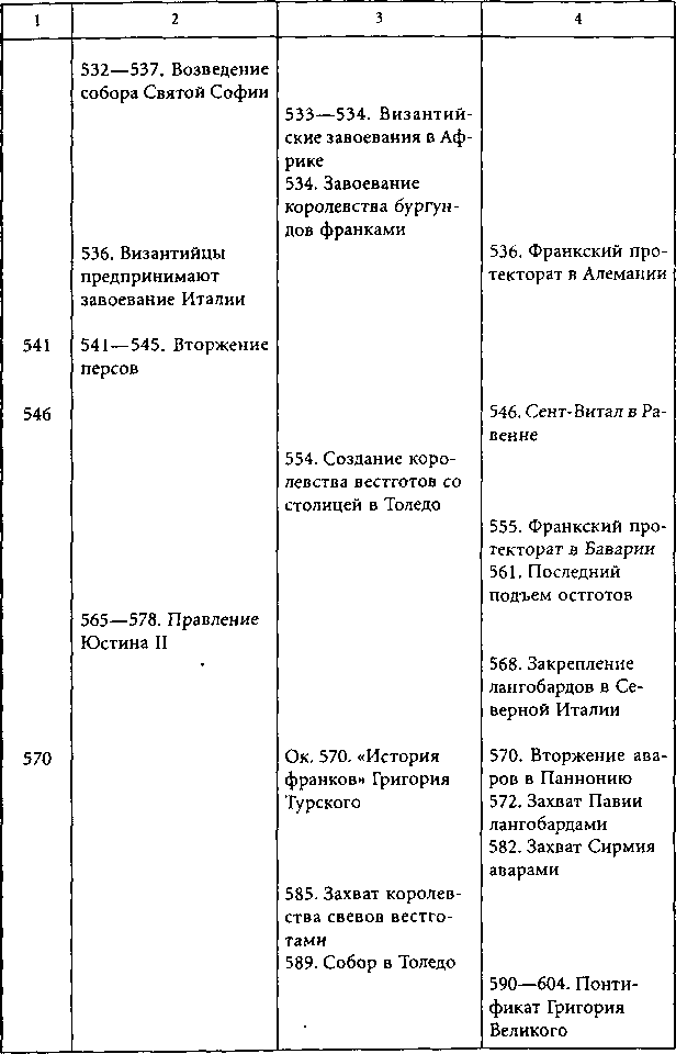 Цивилизации древней Европы i_035.png