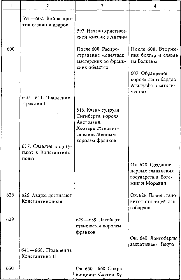 Цивилизации древней Европы i_036.png