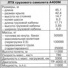 Авиация и время 2010 04 pic_62.jpg
