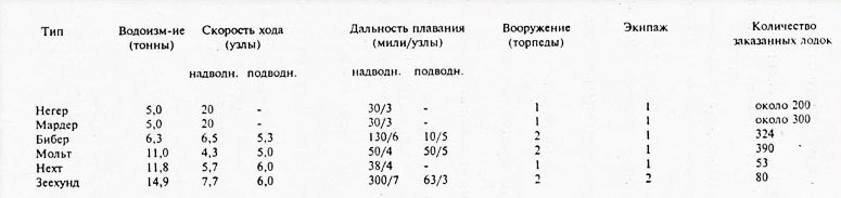 Стальные гробы рейха i_003.jpg