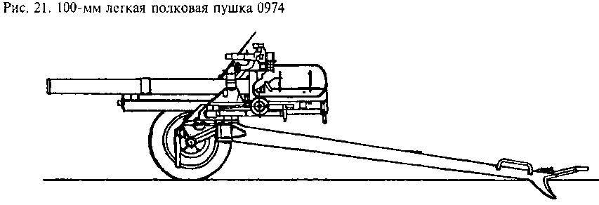 Гений советской артиллерии. Триумф и трагедия В.Грабина _21.jpg