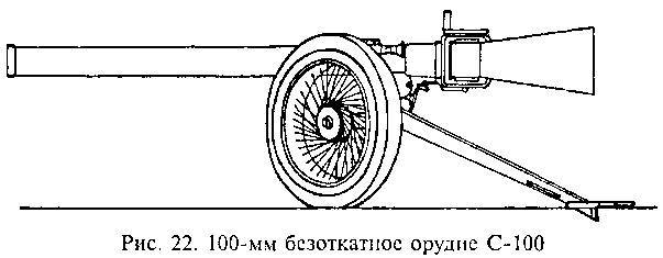Гений советской артиллерии. Триумф и трагедия В.Грабина _22.jpg