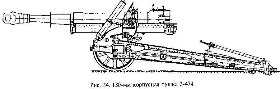 Гений советской артиллерии. Триумф и трагедия В.Грабина _31.jpg
