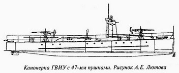 Великая речная война. 1918 — 1920 годы _46.jpg