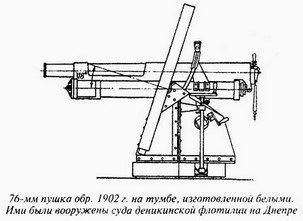 Великая речная война. 1918 — 1920 годы _71.jpg