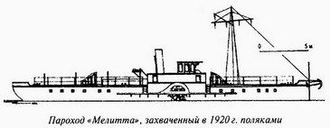 Великая речная война. 1918 — 1920 годы _80.jpg