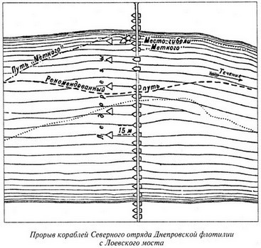 Великая речная война. 1918 — 1920 годы s30.jpg
