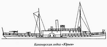 Великая речная война. 1918 — 1920 годы _86.jpg