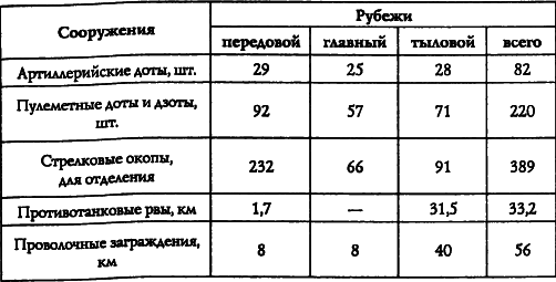 Адмирал Октябрьский против Муссолини t01.PNG
