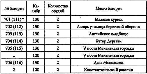 Адмирал Октябрьский против Муссолини t02.PNG