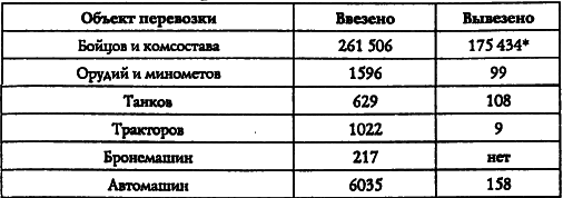 Адмирал Октябрьский против Муссолини t03.png