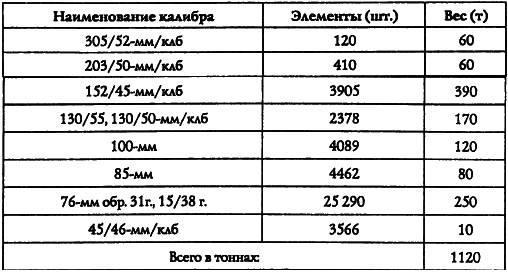 Адмирал Октябрьский против Муссолини t05.png