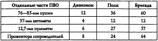 Адмирал Октябрьский против Муссолини t06.PNG