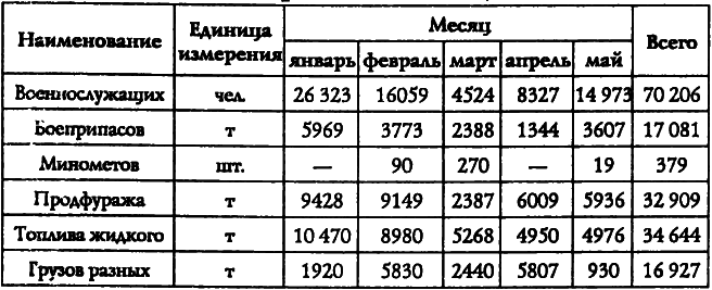 Адмирал Октябрьский против Муссолини tI.PNG