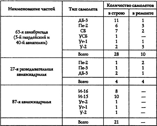 Адмирал Октябрьский против Муссолини tIIIb.PNG